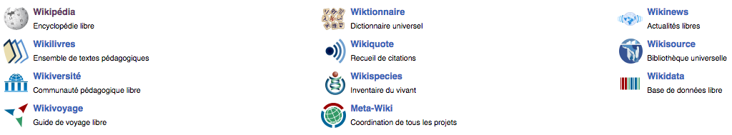 autres projets de wikimédia