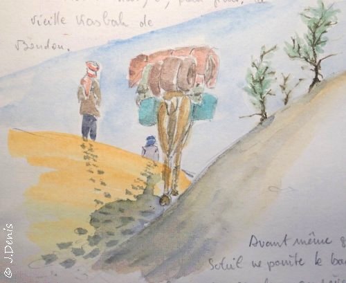Méhari chargé pour la marche dans les dunes - Aquarelle de Jacques Denis - Maroc, début 2020