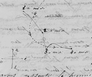 Interprétation du trajet du cyclone et de celui de la Sibylle – 2-3 juillet 1865 – croquis Charles Antoine